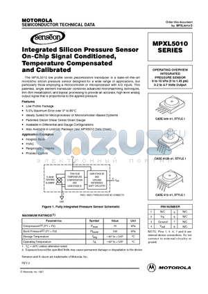 MPXL5010G8U datasheet - OPERATING OVERVIEW INTEGRATED PRESSURE SENSOR