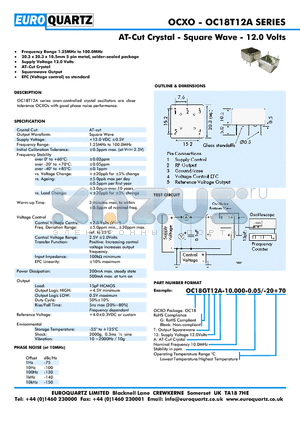 OC18T12A datasheet - AT-Cut Crystal - Square Wave - 12.0 Volts