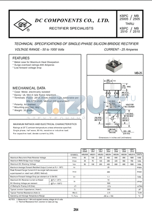 MB254 datasheet - TECHNICAL SPECIFICATIONS OF SINGLE-PHASE SILICON BRIDGE RECTIFIER