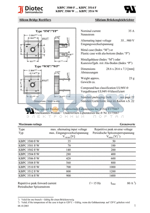 KBPC3501F datasheet - Silicon-Bridge Rectifiers