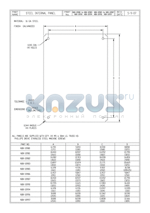 NBX-10981 datasheet - STEEL INTERNAL PANEL