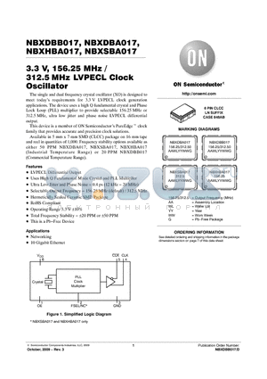 NBXDBA017 datasheet - 3.3 V, 156.25 MHz / 312.5MHz LVPECL Clock Oscillator