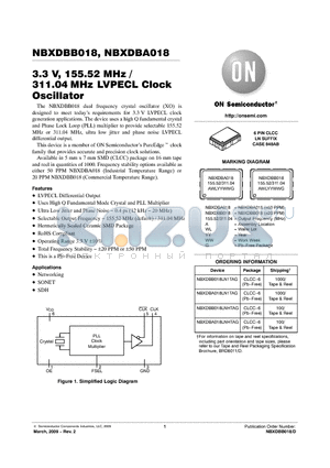 NBXDBA018LN1TAG datasheet - Clock Oscillator