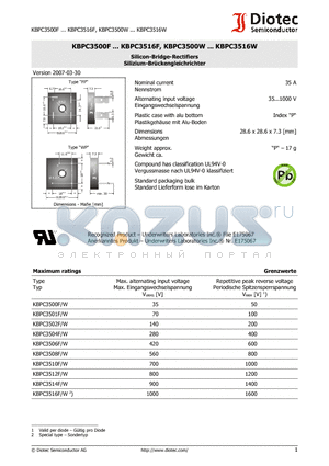 KBPC3504F datasheet - Silicon-Bridge-Rectifiers