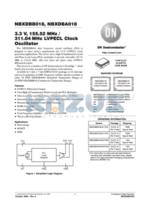 NBXDBB018LN1TAG datasheet - 3.3 V, 155.52 MHz / 311.04MHz LVPECL Clock Oscillator