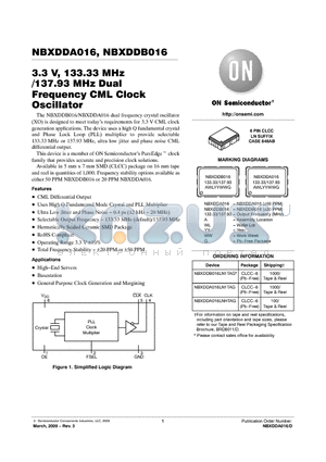 NBXDDB016 datasheet - Clock Oscillator