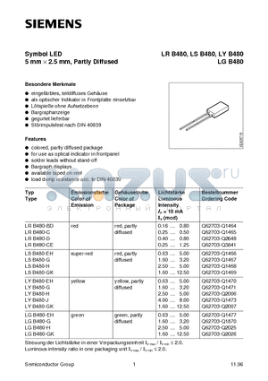 Q62703-Q1465 datasheet - Symbol LED 5 mm x 2.5 mm, Partly Diffused