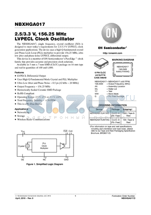 NBXHGA017LN1TAG datasheet - 2.5/3.3 V, 156.25 MHz LVPECL Clock Oscillator This is a PbFree Device