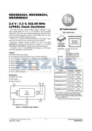 NBXMBB024LN1TAG datasheet - 2.5 V / 3.3 V, 622.08 MHz LVPECL Clock Oscillator LVPECL Differential Output