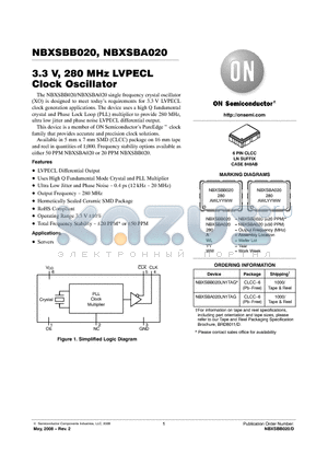 NBXSBA020 datasheet - Clock Oscillator