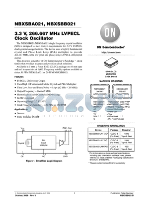 NBXSBA021LNHTAG datasheet - 3.3 V, 266.667 MHz LVPECL Clock Oscillator