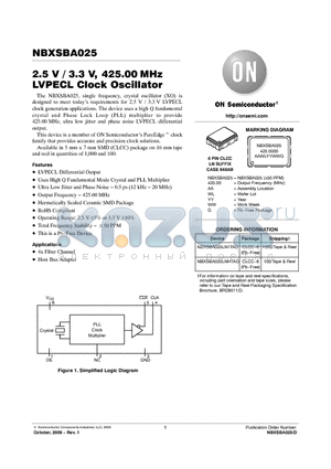 NBXSBA025LN1TAG datasheet - 2.5 V / 3.3 V, 425.00MHz LVPECL Clock Oscillator