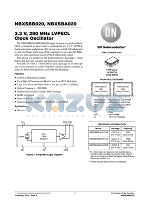 NBXSBB020 datasheet - 3.3 V, 280 MHz LVPECL Clock Oscillator
