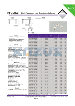 HFCLR03-12N_-RC datasheet - High Frequency Low Resistance Inductor