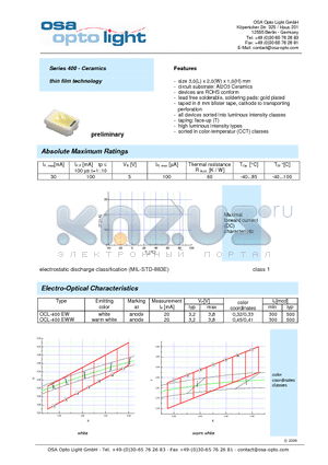 OCL-400EWW-XD-T datasheet - Series 400 - Ceramics thin film technology