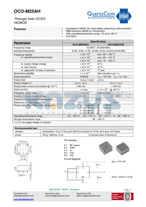 OCO-M25AH datasheet - Through hole OCXO Applications: CDMA, 3G, base station, networking, instrumentation