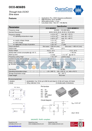 OCO-M36BS datasheet - Through hole OCXO Sine wave Low phase noise  floor of < -165 dBc/Hz