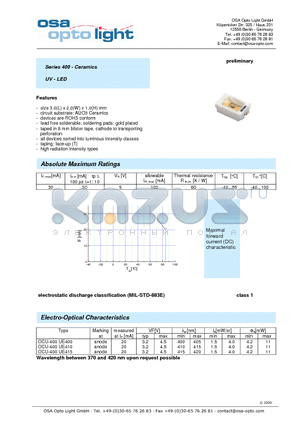 OCU-400UE410-X-T datasheet - Series 400 - Ceramics UV - LED