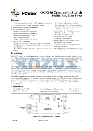 OCX160-PBI datasheet - OCX160 Crosspoint Switch