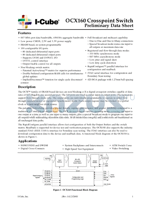 OCX160-PPT datasheet - OCX160 Crosspoint Switch