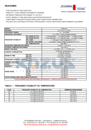 OCXO-25 datasheet - HIGH RELIABILITY FOR LOW COST AGING OF -0.001 PPM/DAY IN COMPACT PACKAGE