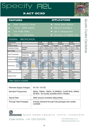 OCXO2522-2A datasheet - Quartz Crystal Oscillators