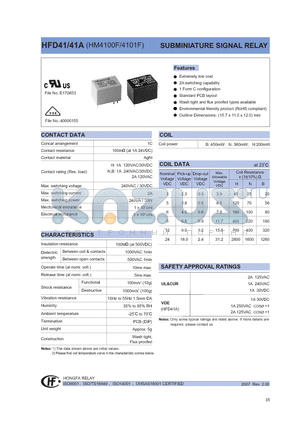 HFD41-03-HS datasheet - SUBMINIATURE SIGNAL RELAY