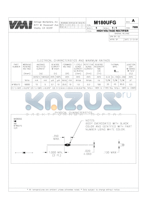 M180UFG datasheet - HIGH VOLTAGE RECTIFIER