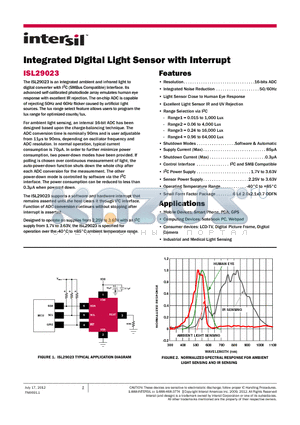 ISL29023 datasheet - Integrated Digital Ambient Light Sensor with Interrupt Function