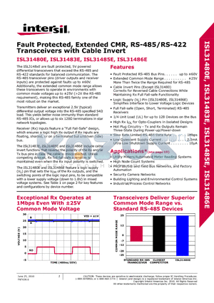 ISL31480E datasheet - Fault Protected, Extended CMR, RS-485/RS-422 Transceivers with Cable Invert