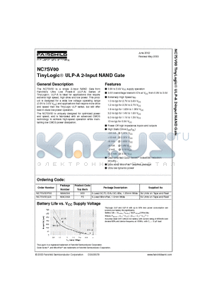 NC7SV00 datasheet - TinyLogic ULP-A 2-Input NAND Gate