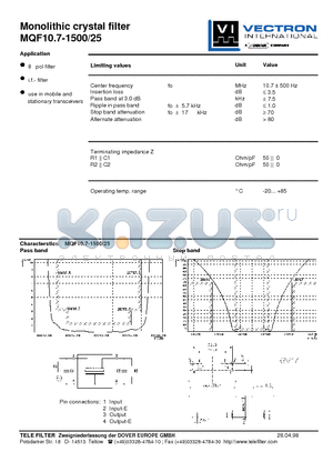 MQF10.7-1500-25 datasheet - Monolithic crystal filter