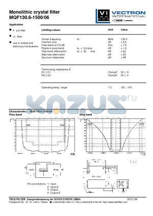 MQF130.6-1500 datasheet - Monolithic crystal filter