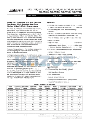 ISL3178EIUZ datasheet - a15kV ESD Protected, 3.3V, Full Fail-Safe, Low Power, High Speed or Slew Rate Limited, RS-485/RS-422 Transceivers