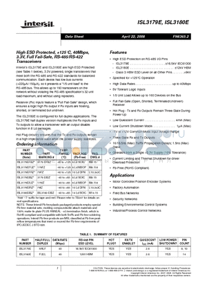 ISL3179EFRZ datasheet - High ESD Protected, 125`C, 40Mbps 3.3V, Full Fail-Safe, RS-485/RS-422 Transceivers