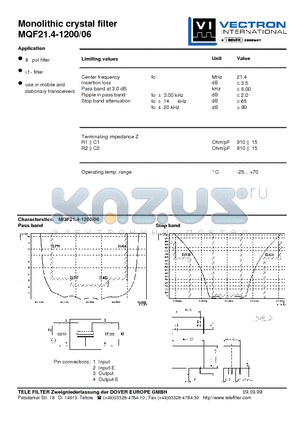 MQF21.4-1200-06 datasheet - Monolithic crystal filter