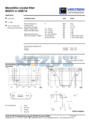 MQF21.4-1500-16_06 datasheet - Monolithic crystal filter