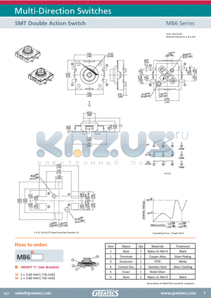 MB6 datasheet - SMT Double Action Switch