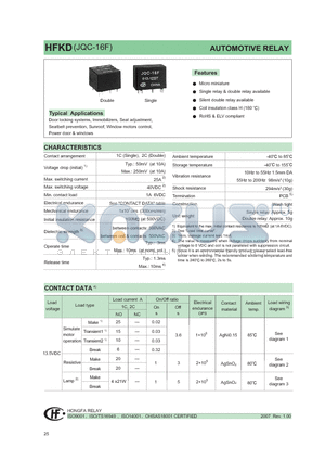 HFKC/0121ZSPT datasheet - AUTOMOTIVE RELAY