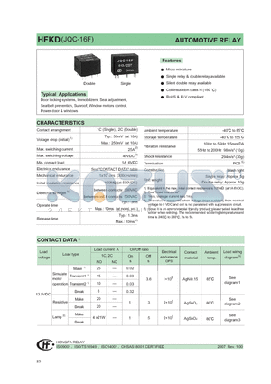 HFKC/0122ZSPT datasheet - AUTOMOTIVE RELAY