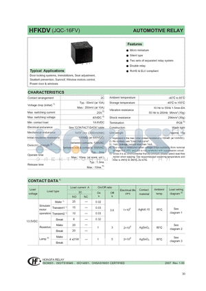 HFKDV datasheet - AUTOMOTIVE RELAY