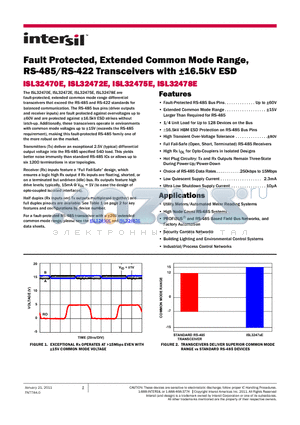 ISL32472EIBZ datasheet - Fault Protected, Extended Common Mode Range, RS-485/RS-422 Transceivers