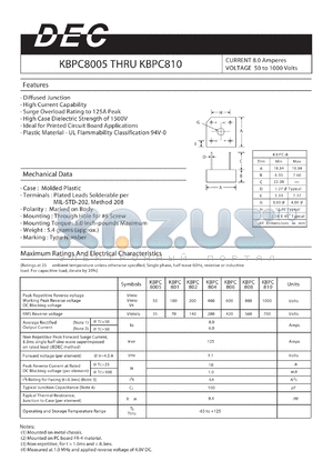 KBPC806 datasheet - CURRENT 8.0 Amperes VOLTAGE 50 to 1000 Volts
