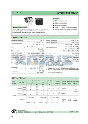 HFKP/0061H1TS datasheet - AUTOMOTIVE RELAY