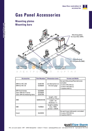 Q636700 datasheet - Gas Panel Accessories