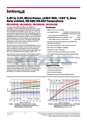 ISL32601E datasheet - 1.8V to 3.3V, Micro-Power, a15kV ESD, 125`C, Slew Rate Limited, RS-485/RS-422 Transceivers