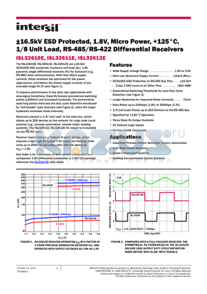 ISL32612EFHZ-T7A datasheet - 16.5kV ESD Protected, 1.8V, Micro Power, 125`C, 1/8 Unit Load, RS-485/RS-422 Differential Receivers