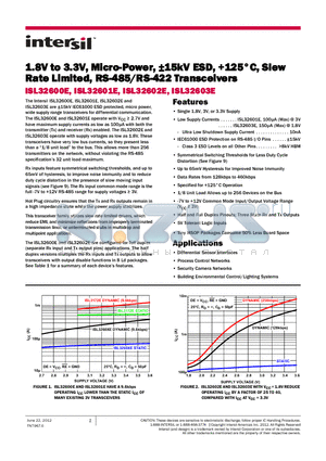 ISL32600E datasheet - 1.8V to 3.3V, Micro-Power, a15kV ESD, 125`C, Slew Rate Limited, RS-485/RS-422 Transceivers