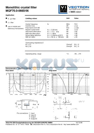 MQF70.0-0660-06 datasheet - Monolithic crystal filter