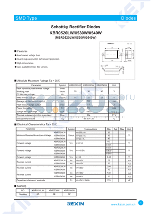 KBR0520LW datasheet - Schottky Rectifier Diodes